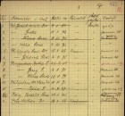 ghettoliste lodz blatt 12.jpg